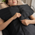 InfraHeat™ Far-Infrared Sauna Blanket fit and operation detail