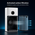 Air Purifier Formaldehyde Removal Deodorant Second-hand Smoke Anion Air Purifier Household alternate angle